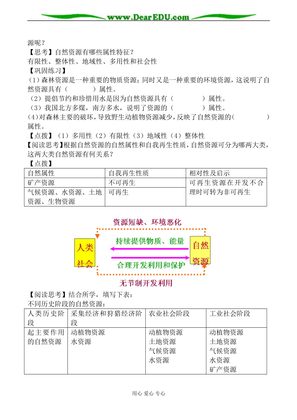 湘教版高中地理必修1自然资源与人类活动教案_第2页