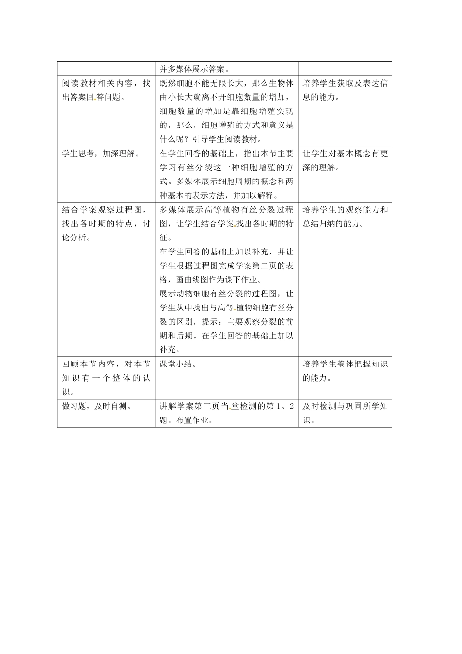 河南省郑州市中牟县第二高级中学高中生物 6.1 细胞的增殖教学设计 新人教版必修1_第2页