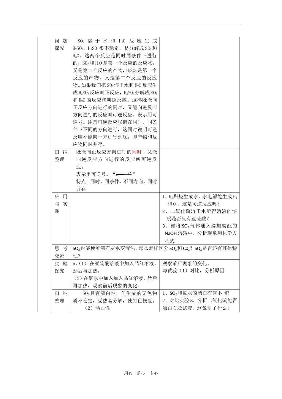 高考化学专题复习教案八：硫和氮的氧化物 环境保护_第2页