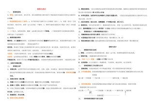 高二通用技术 第3-4章考点和知识点教案