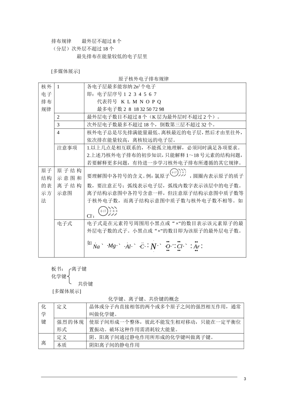 高一化学 第一章《物质结构 元素周期律》复习课（第1课时）教案 新人教版必修2_第3页
