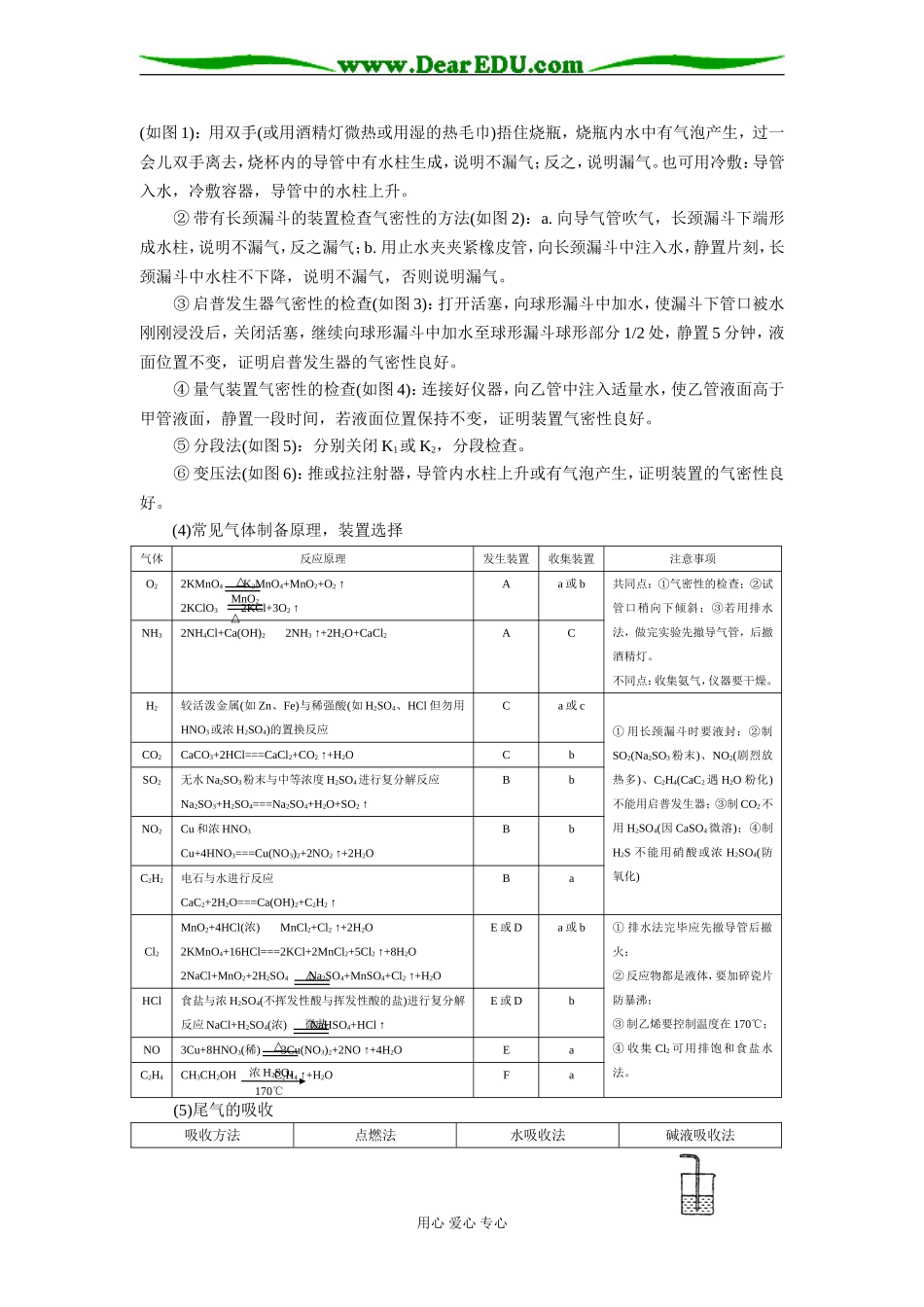 高三化学实验复习教案2人教版_第2页