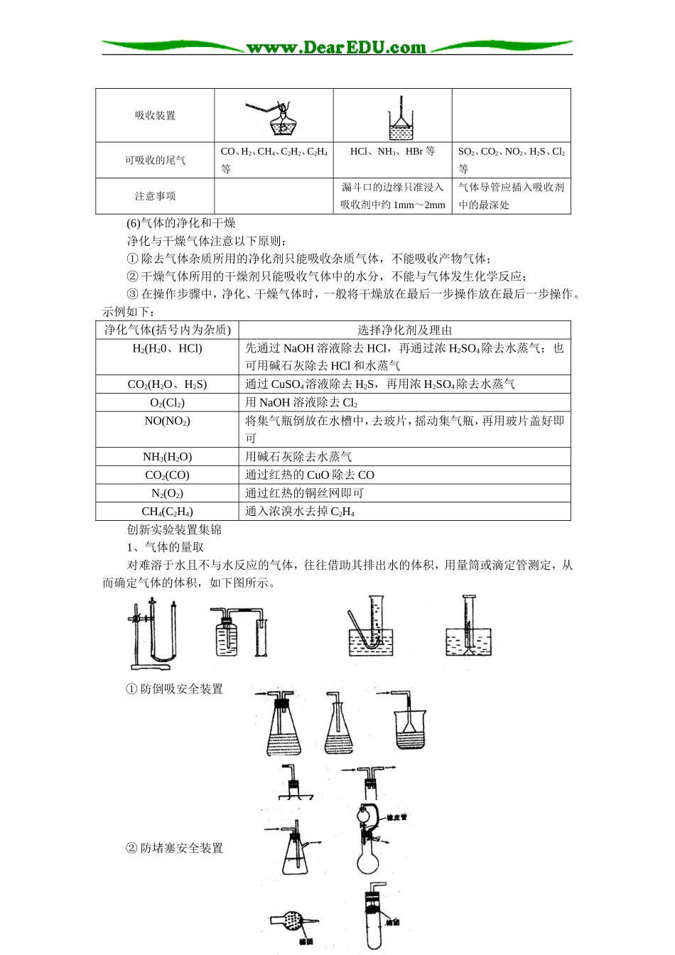 高三化学实验复习教案2人教版_第3页