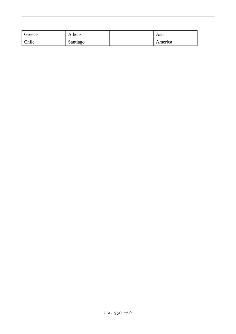 高中英语Unit 2 language 5牛津版必修三_第2页