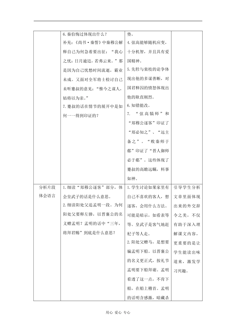高三语文：5.21《殽之战》教案 沪教版_第3页