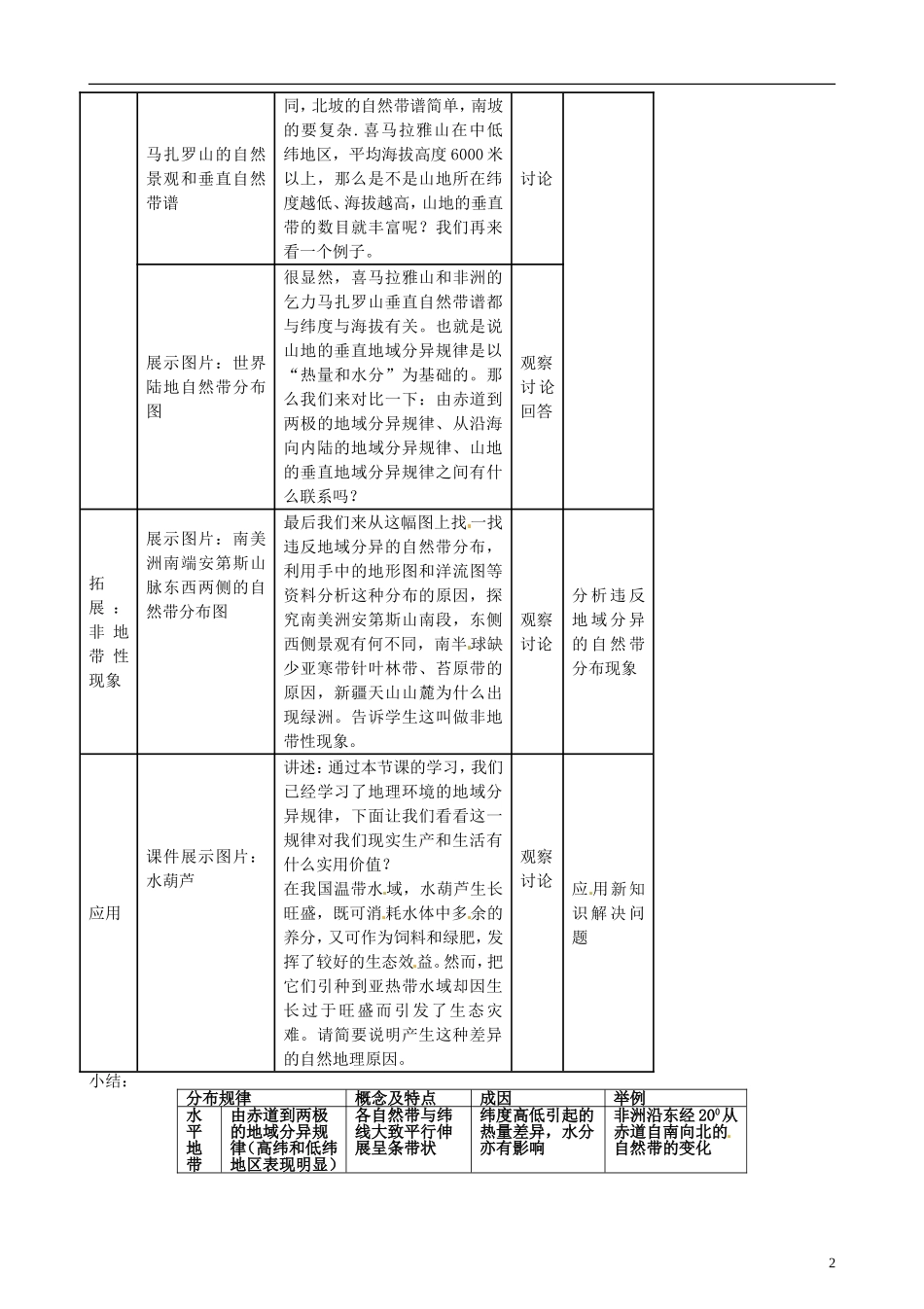广东省广州市广东第二师范学院番禺附属中学高中地理 5.2自然地理环境的差异性（第二课时）教案 新人教版必修1_第2页