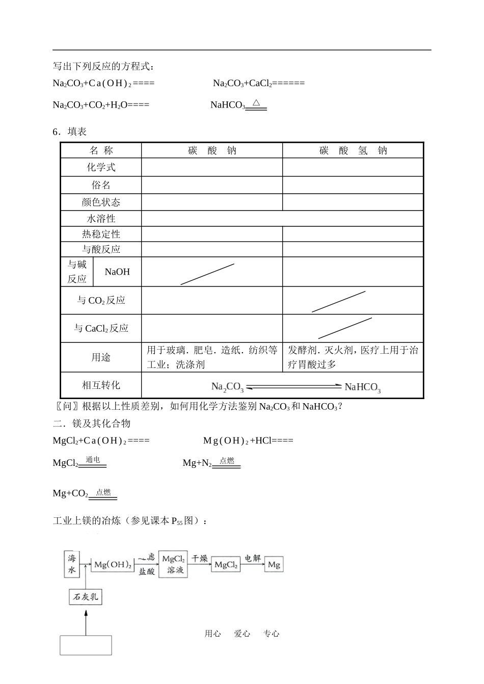 高二化学学业水平钠．镁及其化合物教案苏教版必修一_第2页