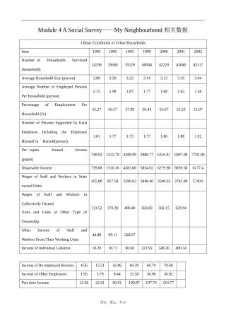 高中英语Module 4 A Social Survey——My Neighbourhood 相关数据外研版必修1