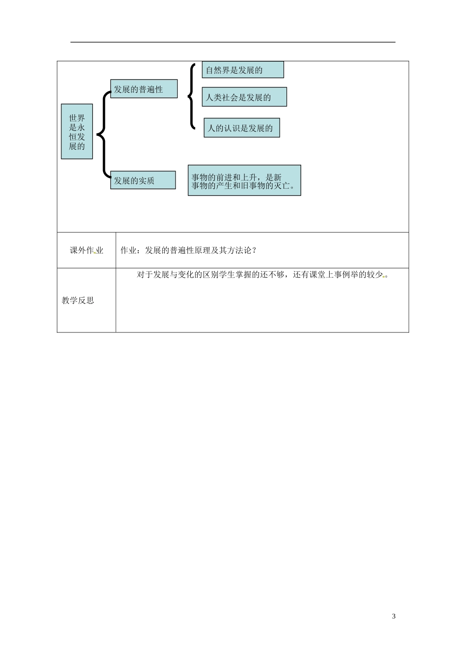 江苏省连云港市灌云县四队中学高中政治《8.1 世界是永恒发展的1》教学设计 新人教版必修4_第3页