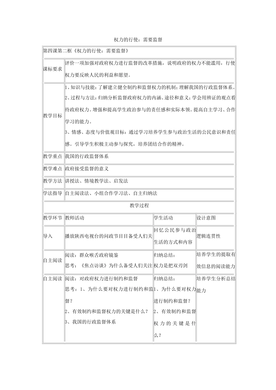 高中政治 第二单元 为人民服务的政府 第四课 我国政府受人民的监督 2 权力的行使：需要监督教案4 新人教版必修2-新人教版高一必修2政治教案_第1页