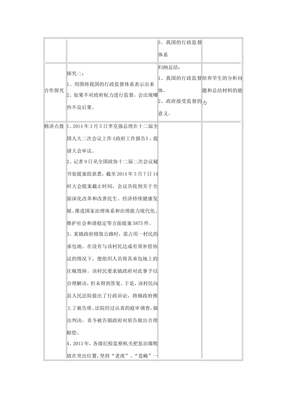 高中政治 第二单元 为人民服务的政府 第四课 我国政府受人民的监督 2 权力的行使：需要监督教案4 新人教版必修2-新人教版高一必修2政治教案_第2页