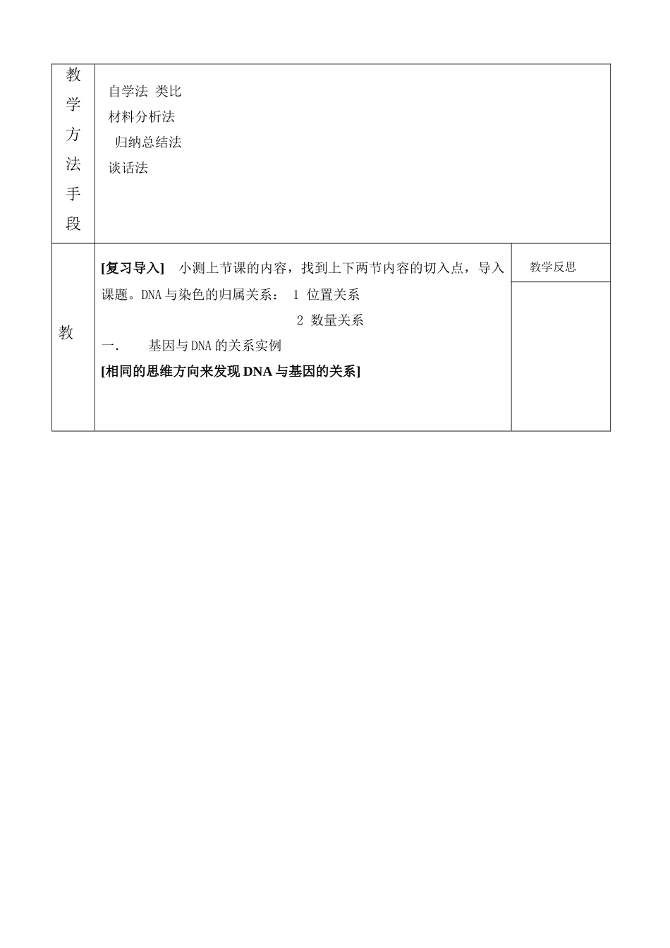 基因是有遗传效应的DNA片段_第2页