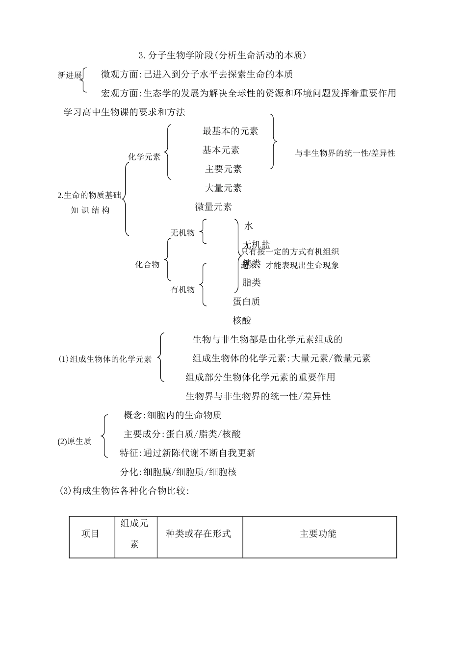 人教版高中生物必修1生命的物质基础_第2页