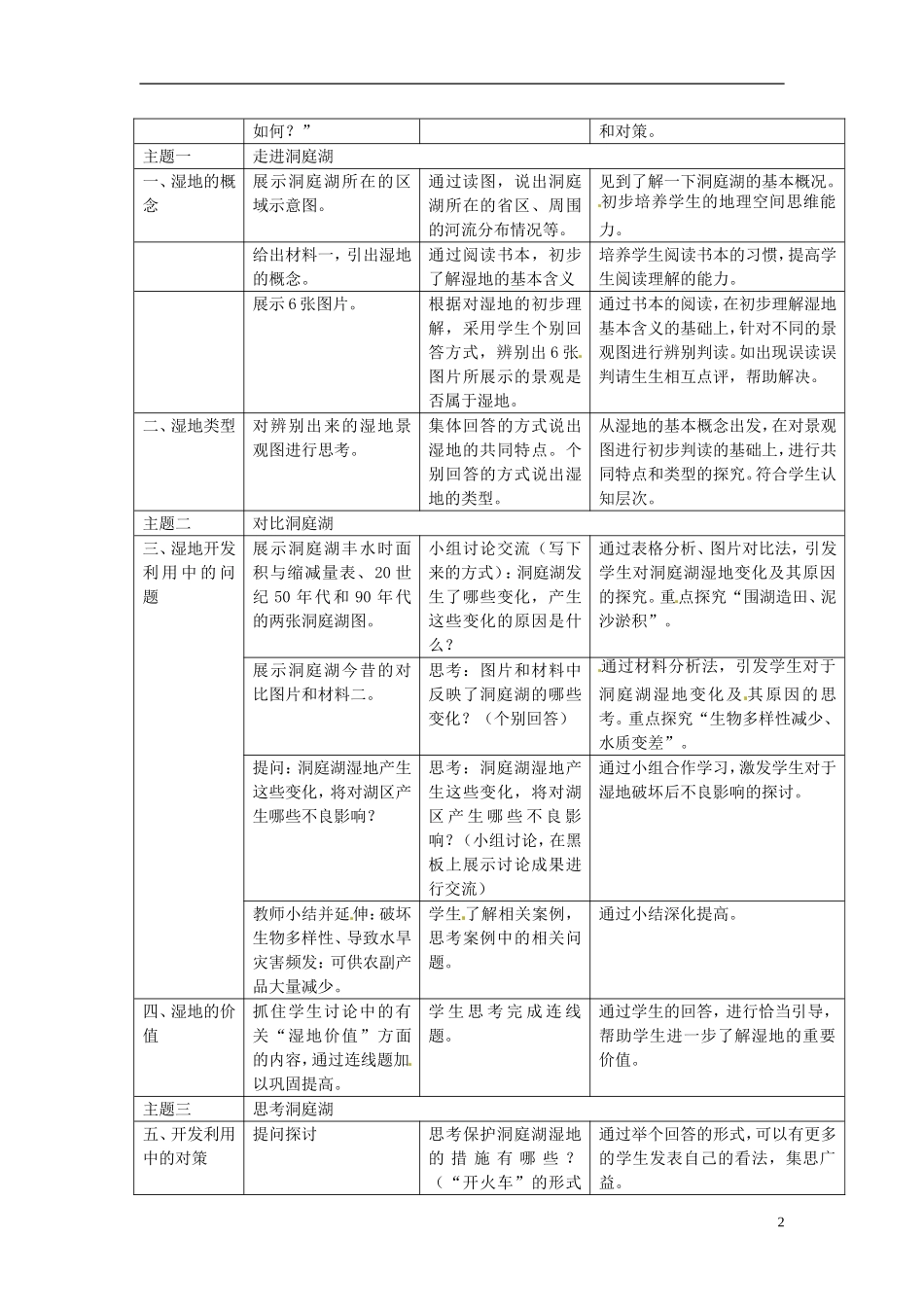 浙江省瓯海区三溪中学高中地理《2.2湿地资源的开发和保护—以洞庭湖区为例》教案 湘教版必修3_第2页