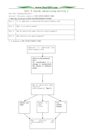 高中英语Unit 5 Inside advertising-section 1
