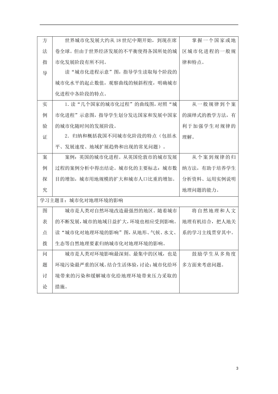 内蒙古赤峰二中高中地理 第二章第三节城市化教案2 新人教版必修2_第3页