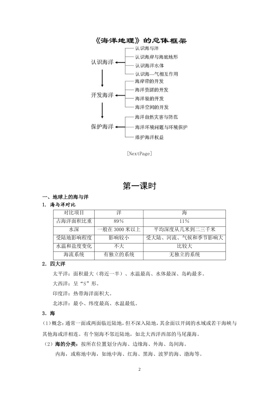 人教版高中地理选修2海洋地理全书教案_第2页