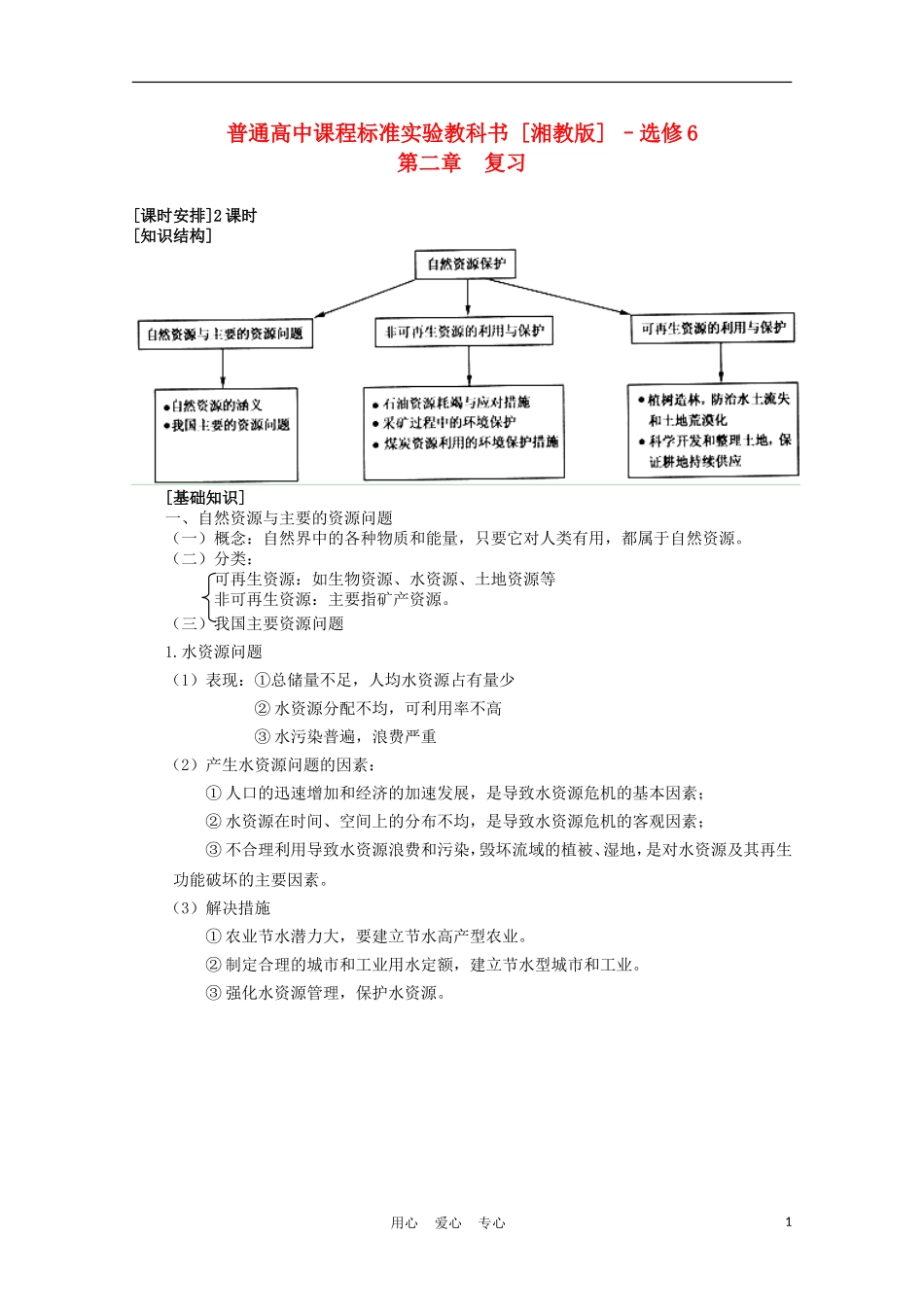浙江省苍南县求知中学《环境保护》第二章 复习教案 湘教版选修6_第1页