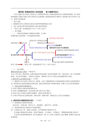高中政治第四课 我国政府受人民的监督人教版必修3