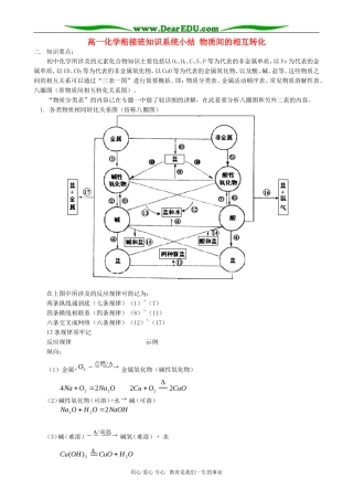 高一化学衔接班知识系统小结 物质间的相互转化教案