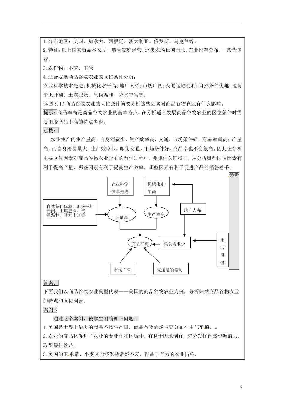 湖南省隆回县万和实验学校高中地理 3.2 以种植业为主的农业地域类型教案 教人教版必修2_第3页