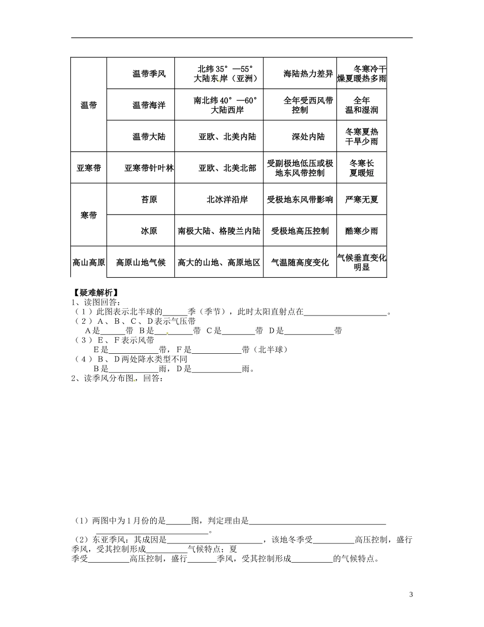 上海市上海理工大学附属中学高中地理 专题9《行星风系（3）》教案 新人教版必修1_第3页