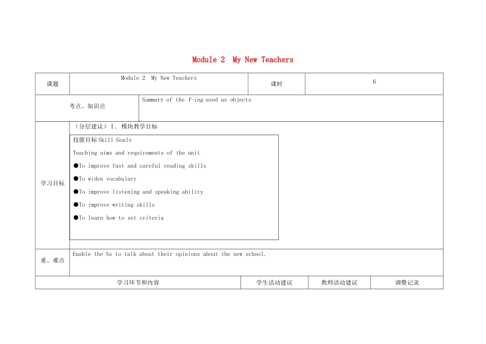 高中英语第二周 Module 2 My New Teachers教学设计-人教版高中全册英语教案_第1页