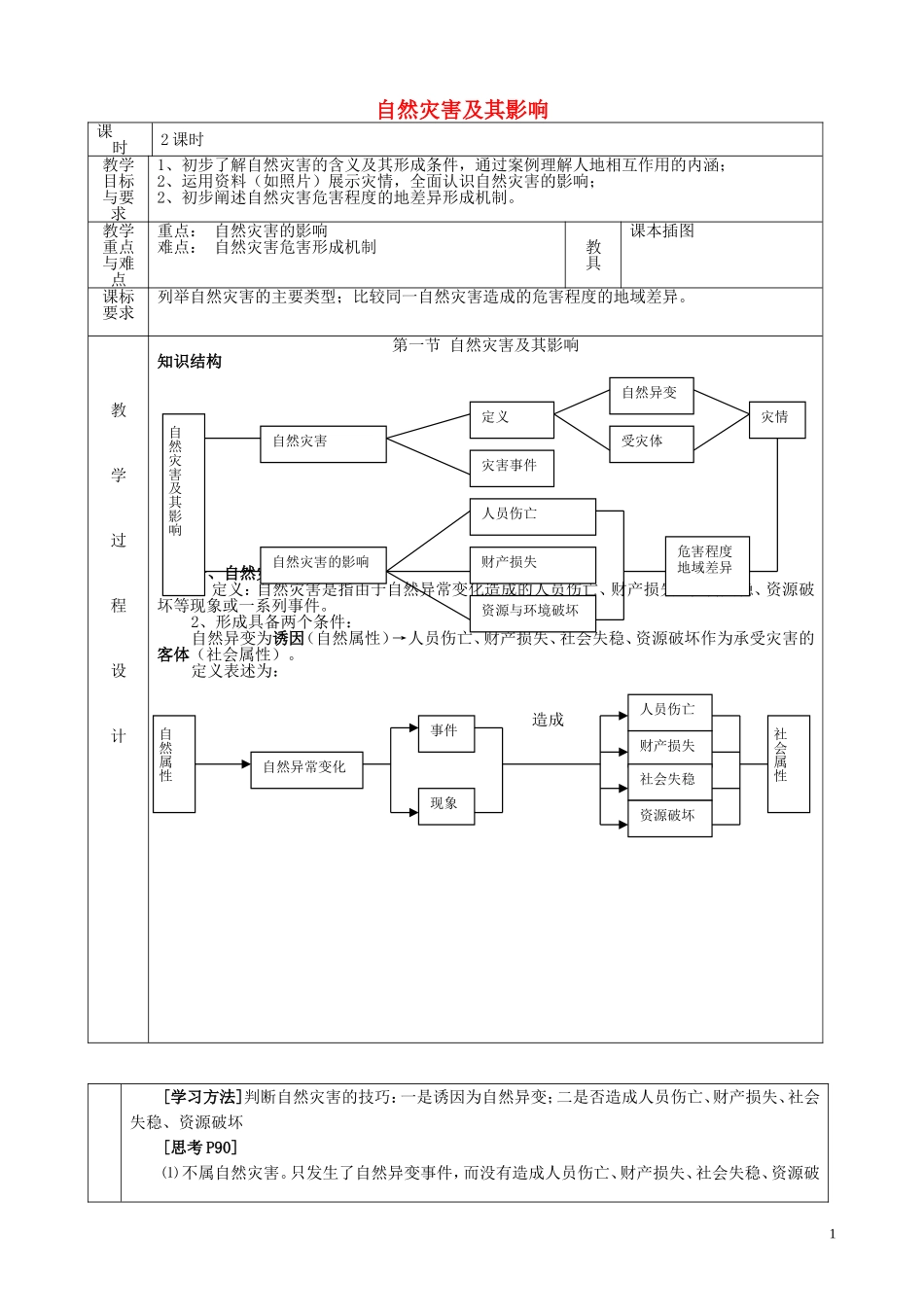 山西省运城市康杰中学高中地理 1.1 自然灾害及其影响教学设计 新人教版选修5_第1页