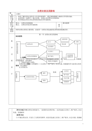 山西省运城市康杰中学高中地理 1.1 自然灾害及其影响教学设计 新人教版选修5