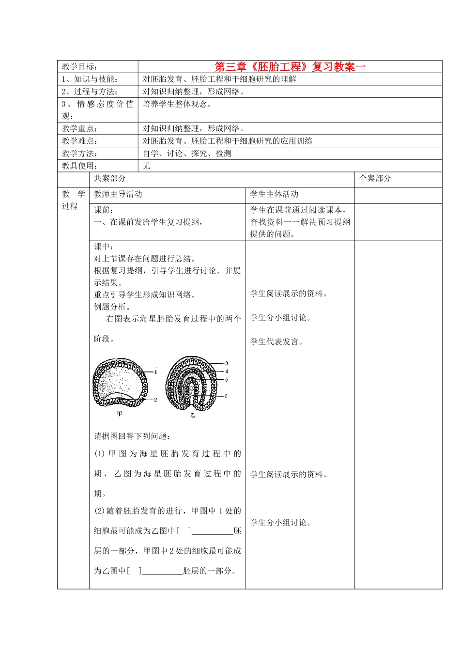 江苏省新沂市棋盘中学高中生物 第三章《胚胎工程》复习教案一 新人教版选修3_第1页