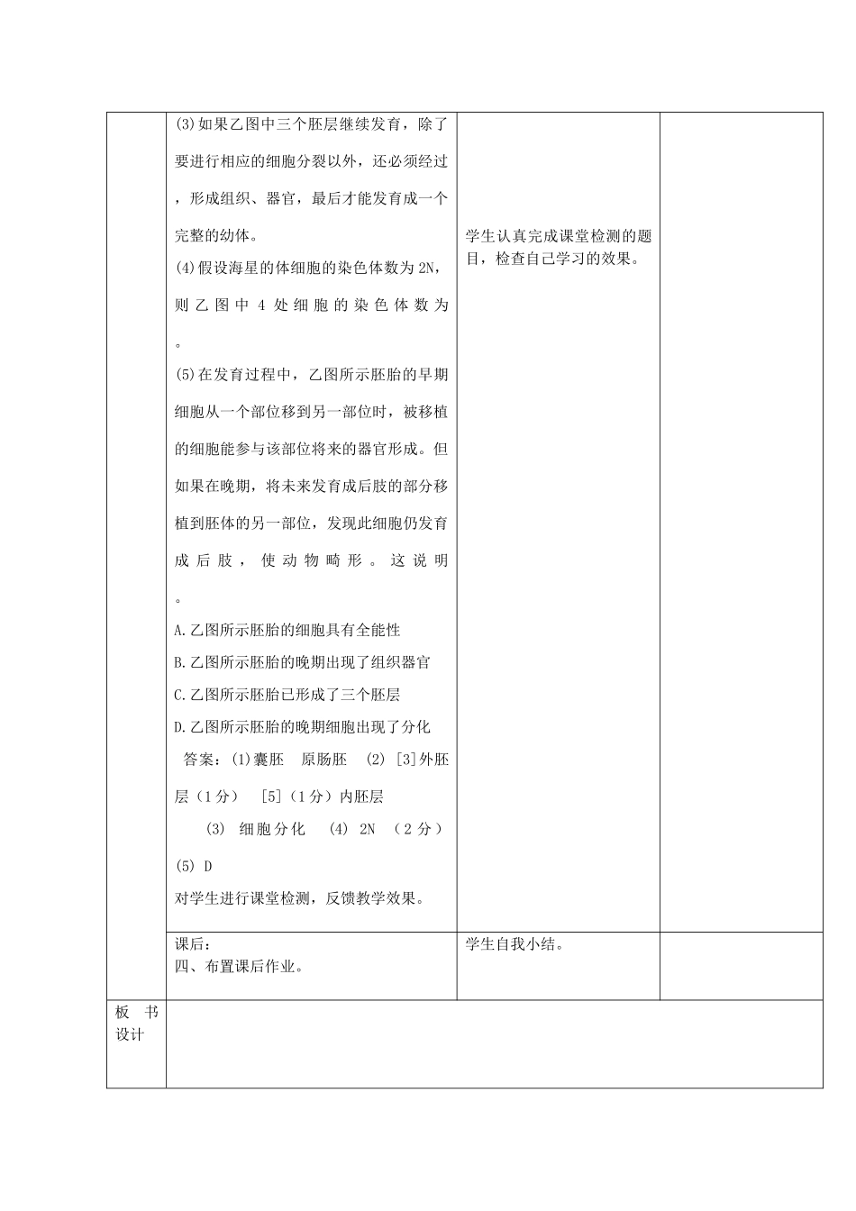江苏省新沂市棋盘中学高中生物 第三章《胚胎工程》复习教案一 新人教版选修3_第2页