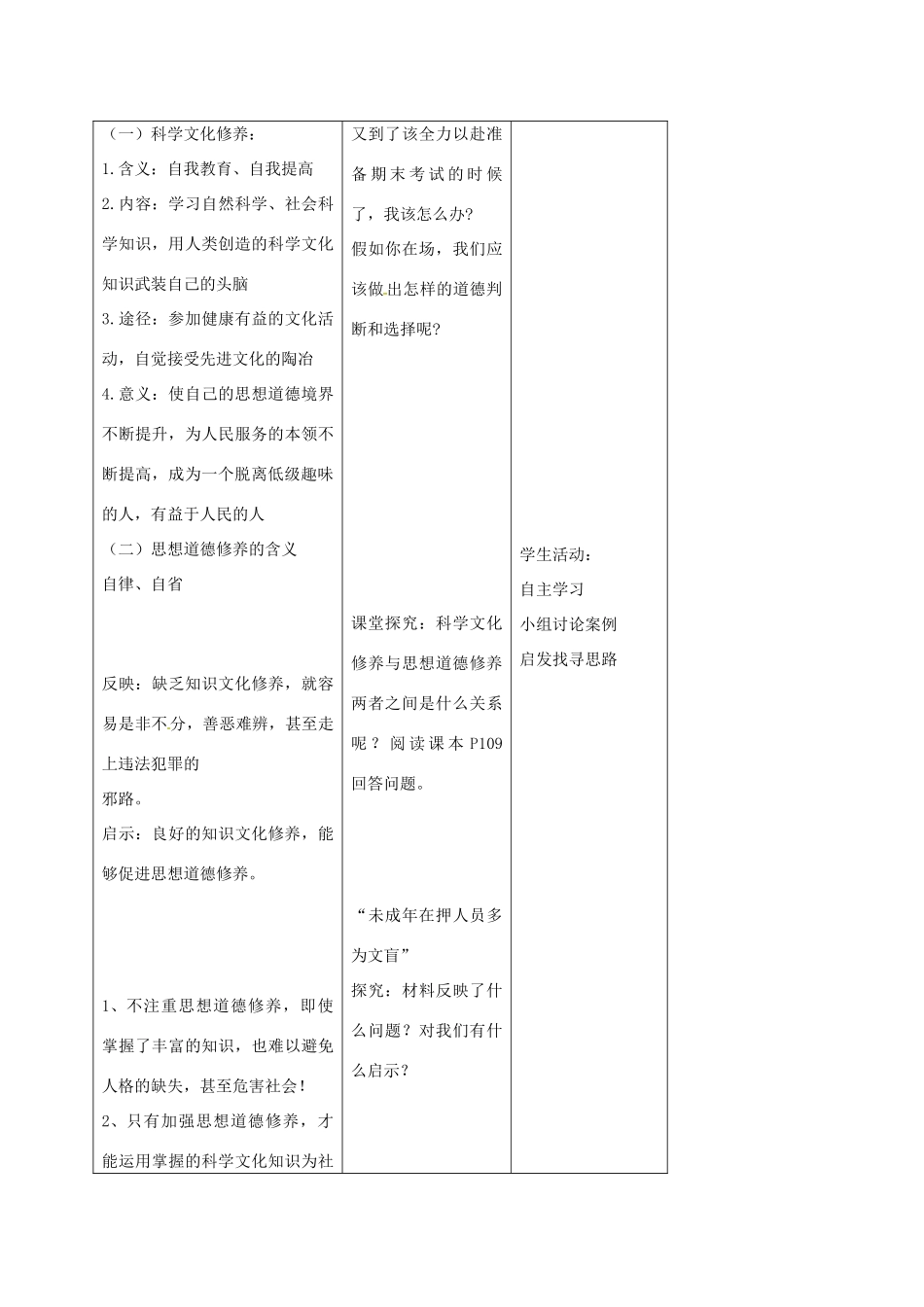 高中政治 10.2 思想道德修养与科学文化修养教案 新人教版必修3-新人教版高一必修3政治教案_第3页
