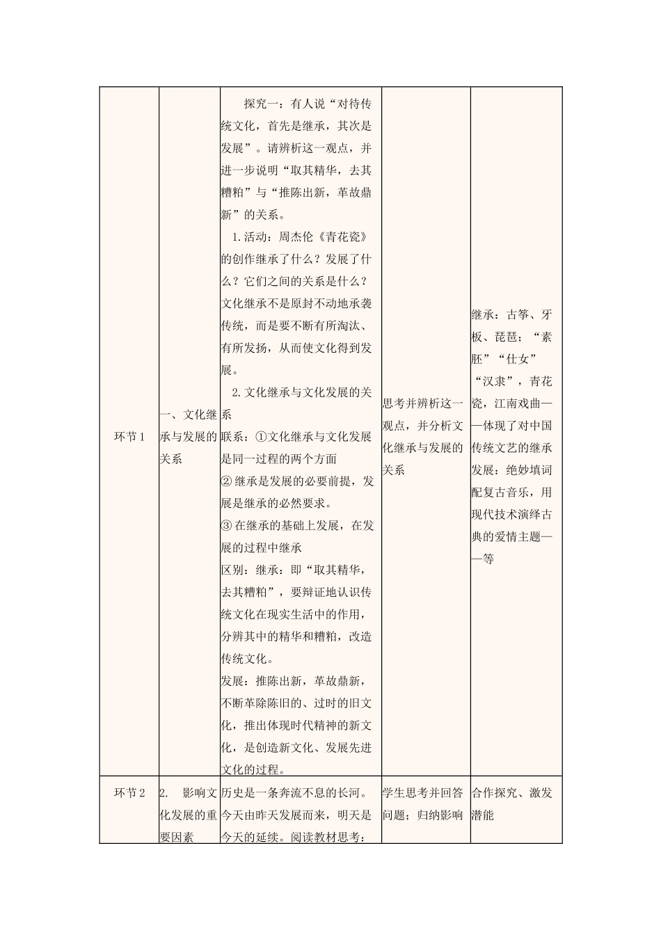 高中政治上学期第4周 文化在继承中发展教学设计2-人教版高中全册政治教案_第2页