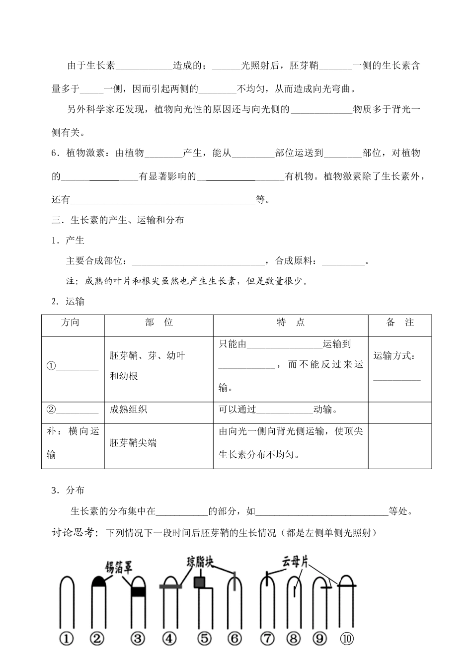 江苏省盐城市大冈中学高二生物教案植物生长素的发现_第3页