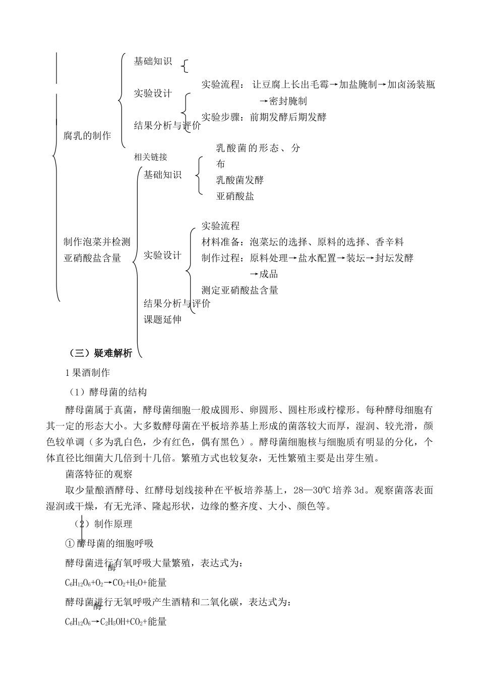 新人教版高中生物选修1传统发酵技术的应用_第2页