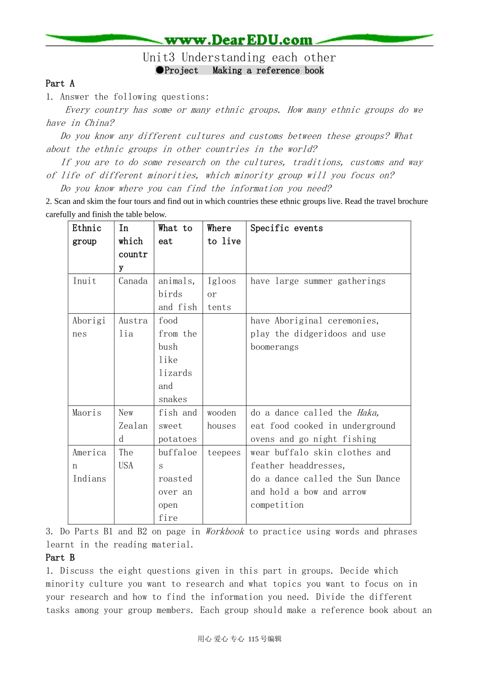 牛津版高中英语选修6Unit3 Understanding each other--Project_第1页