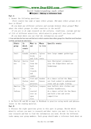 牛津版高中英语选修6Unit3 Understanding each other--Project