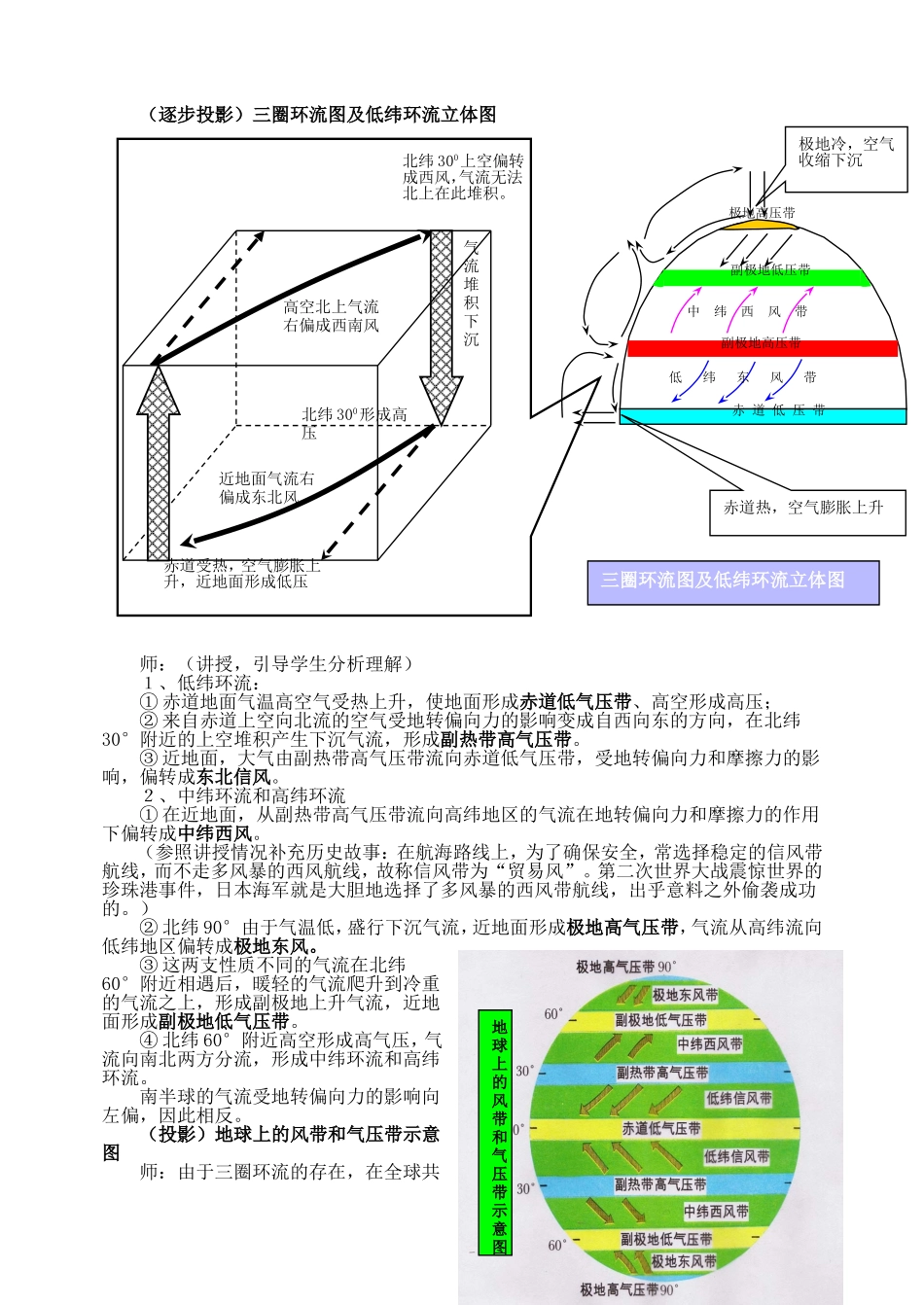 山西省运城市康杰中学高中地理 2.2 气压带和风带课堂实录 新人教版必修1_第3页