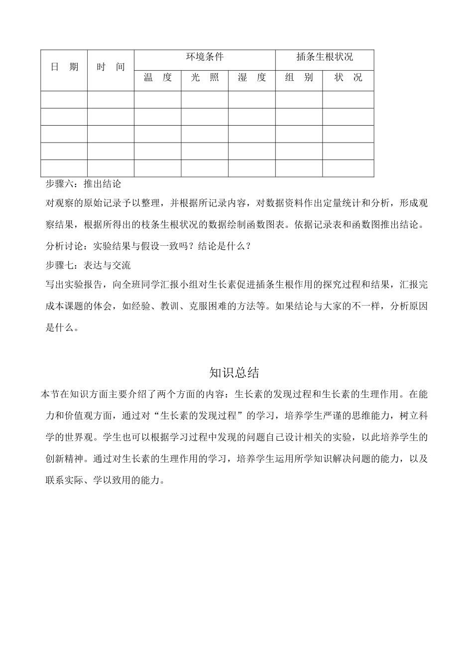 中图版高中生物必修3第一章 植物生命活动的调节 知识研究_第2页