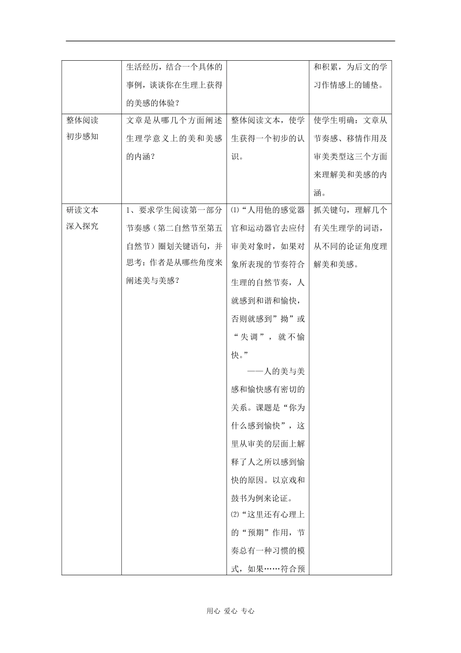 高三语文：2.6 你为什么会感到愉快 教案沪教版第六册_第2页