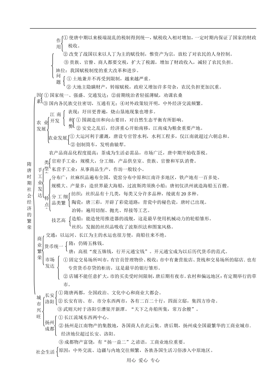高三历史隋唐时期社会经济的繁荣2_第3页
