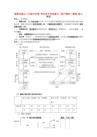 湖南省蓝山二中高中生物 学业水平考试复习（第六课时）教案 新人教版
