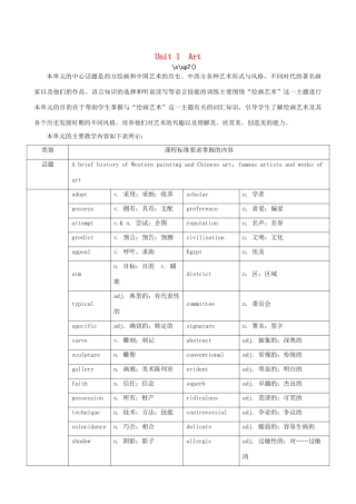云南省弥勒县庆来中学高中英语 Unit 1 Art Period 1 Warming Up，Pre－reading，Reading and Comprehending优秀教案 新人教版选修6