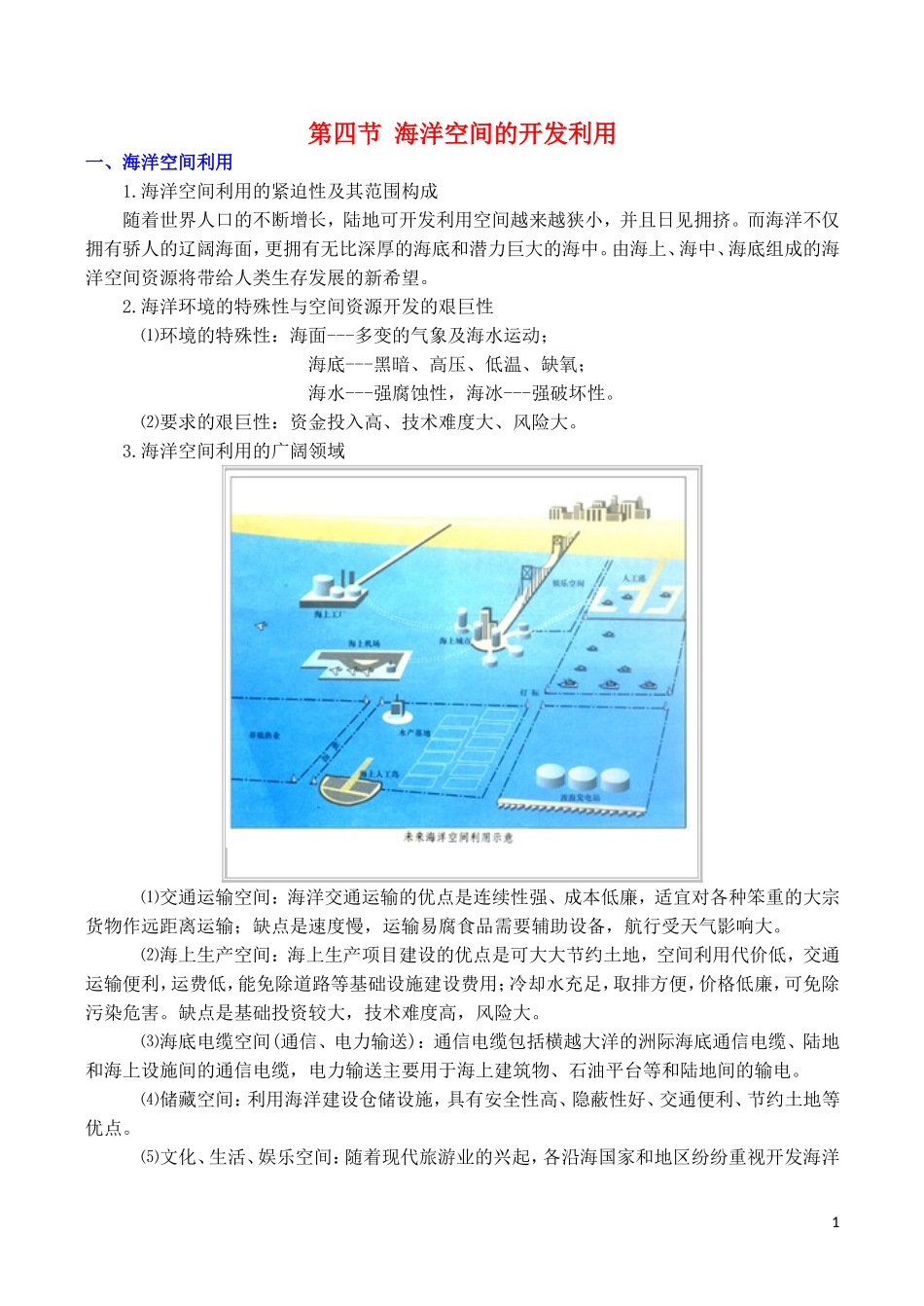 山西省运城市康杰中学高中地理 5.4 海洋空间的开发利用素材 新人教版选修2_第1页
