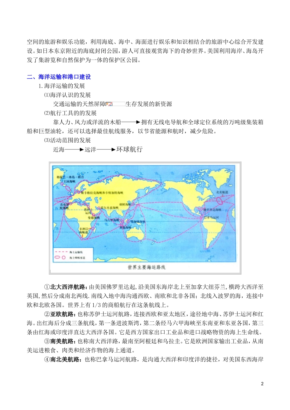 山西省运城市康杰中学高中地理 5.4 海洋空间的开发利用素材 新人教版选修2_第2页
