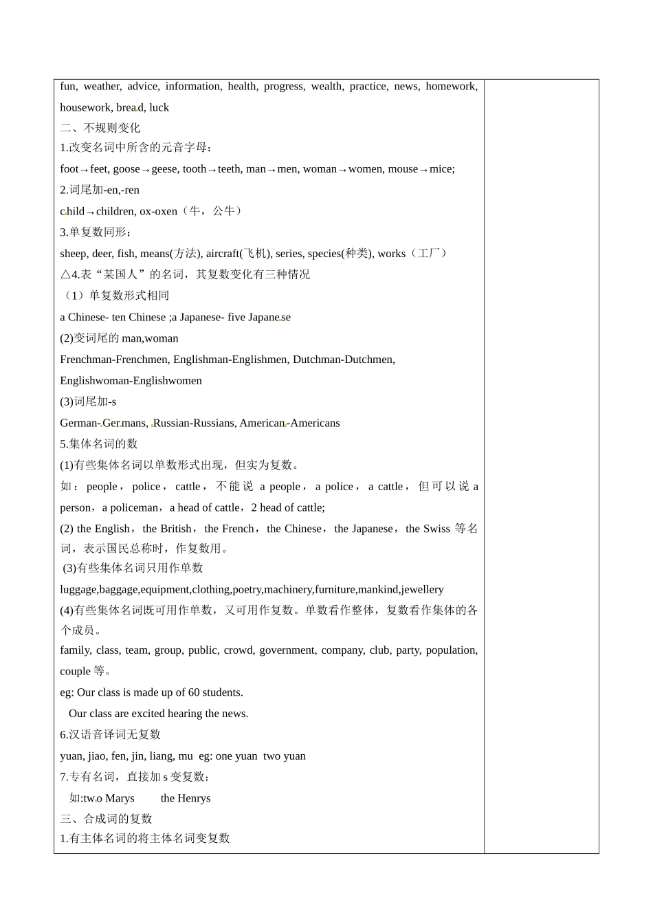 高二英语 名词教案1-人教版高二全册英语教案_第2页