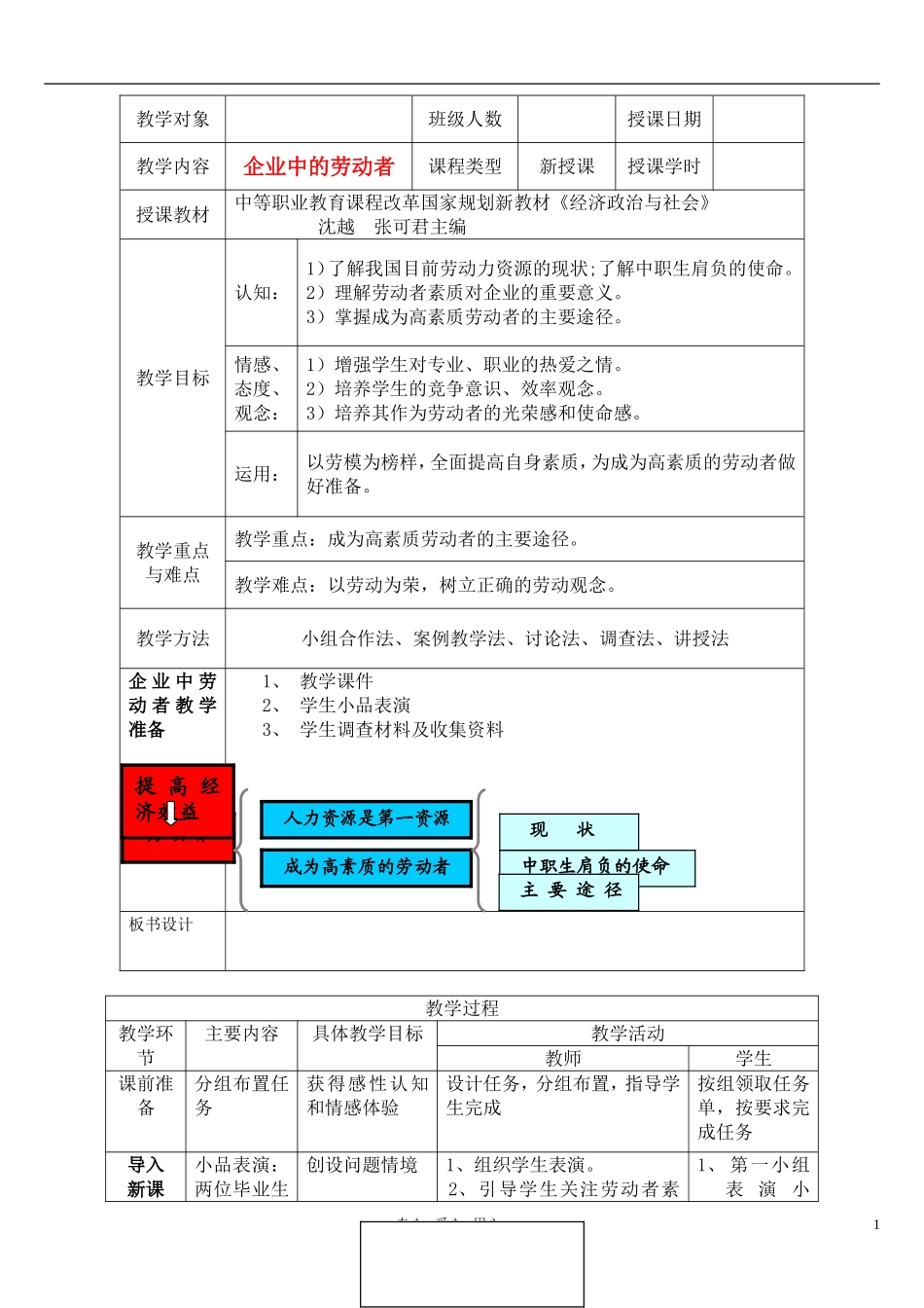 高中政治 企业中的劳动者教案 新人教版必修1_第1页