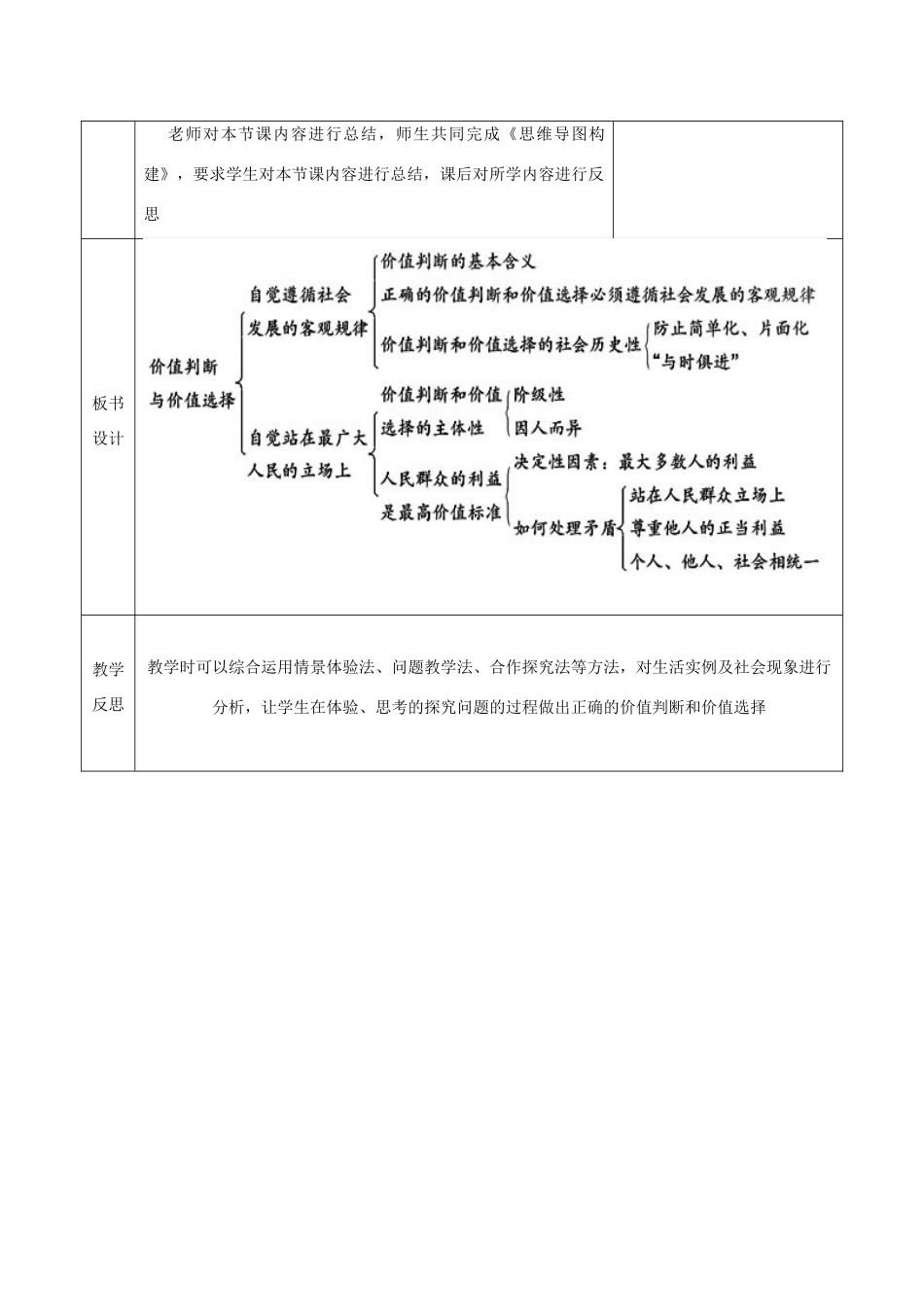 高中政治 第十二课 第二框 教案价值判断与价值选择教案 新人教版必修4-新人教版高一必修4政治教案_第3页