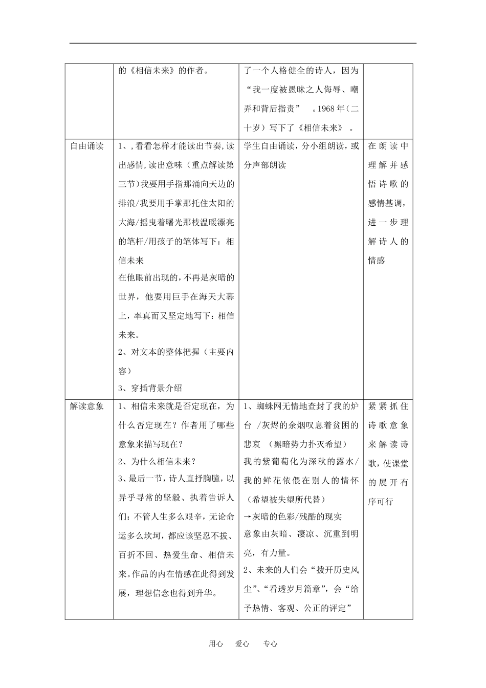 高三语文：2.7 相信未来 教案沪教版_第2页