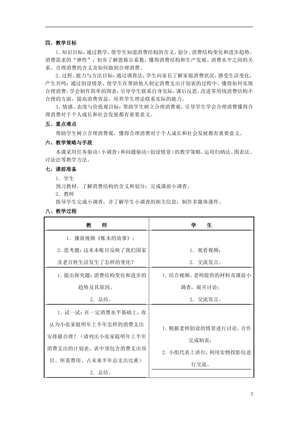 高中政治 《合理消费与消费结构》教案3 沪教版高一_第2页